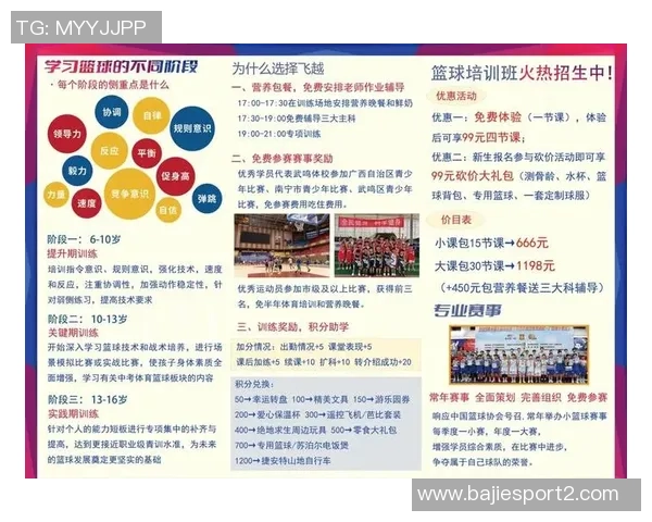 篮球教会我们的合作精神与高效问题解决能力的深刻启示