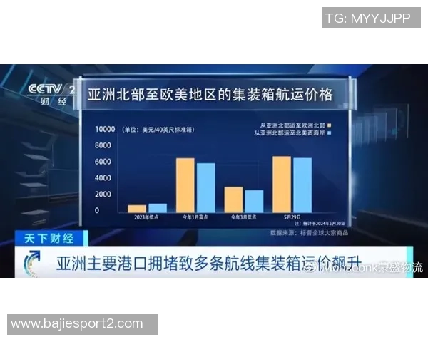 海港争取关键平局中盘较量将影响出线形势